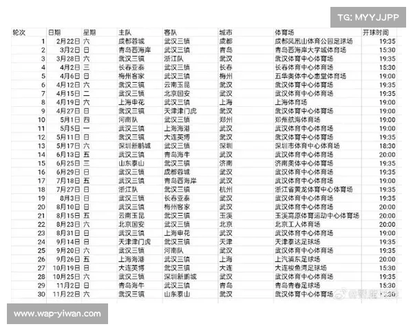 中超新赛季赛程正式公布比赛将于三月首日拉开帷幕直至十一月收官 中超新赛季赛程正式公布比赛将于三月首日拉开帷幕直至十一月收官
