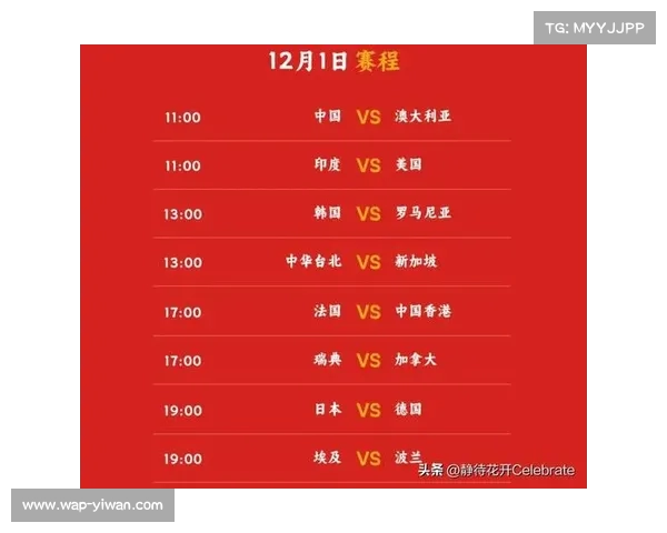 今天世界杯赛程安排中国队比赛时间与对手一览 今天世界杯赛程安排中国队比赛时间与对手一览