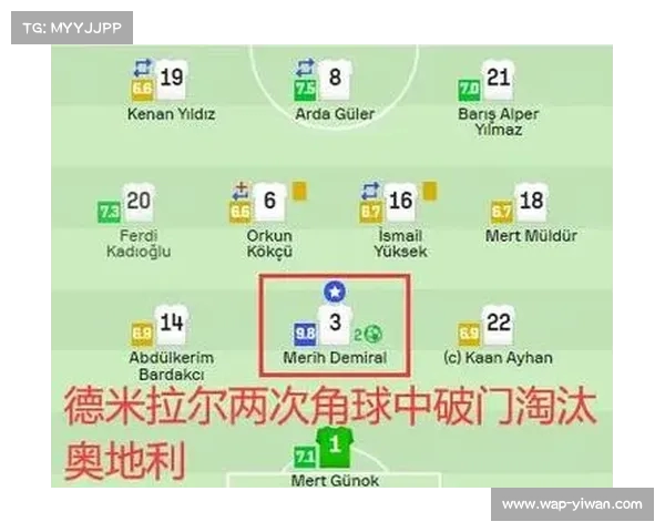 奥地利2024欧洲杯出线形势严峻赛程安排分析 奥地利2024欧洲杯出线形势严峻赛程安排分析